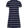 Th Stripe Medieval Blue