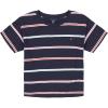 Navy Multi Stripe