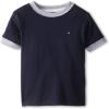 Ken Core Navy
